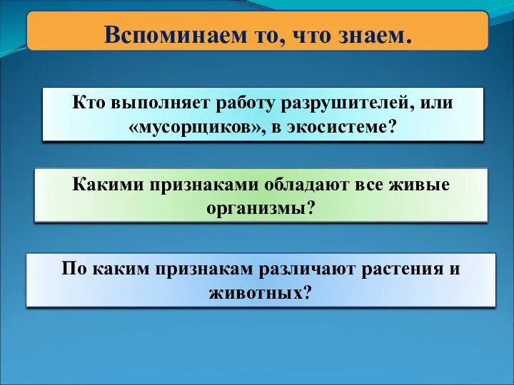 Вспоминаем то, что знаем. По каким признакам различают растения и