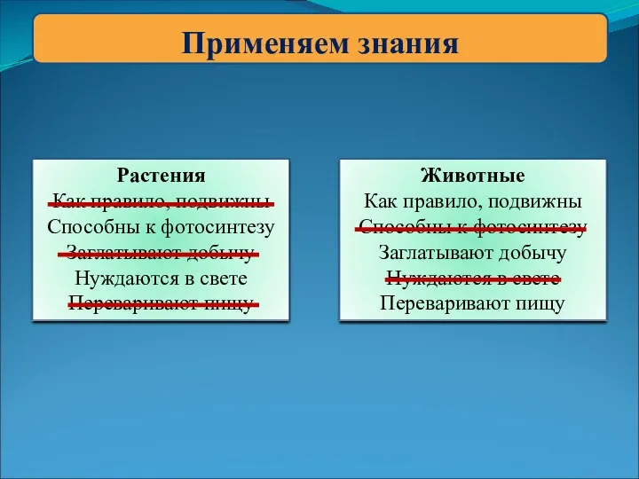 Применяем знания Растения Как правило, подвижны Способны к фотосинтезу Заглатывают