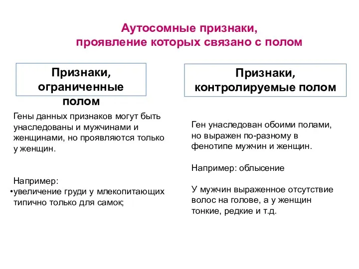 Аутосомные признаки, проявление которых связано с полом Признаки, ограниченные полом