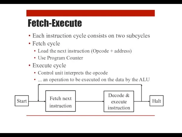 Fetch-Execute Each instruction cycle consists on two subcycles Fetch cycle