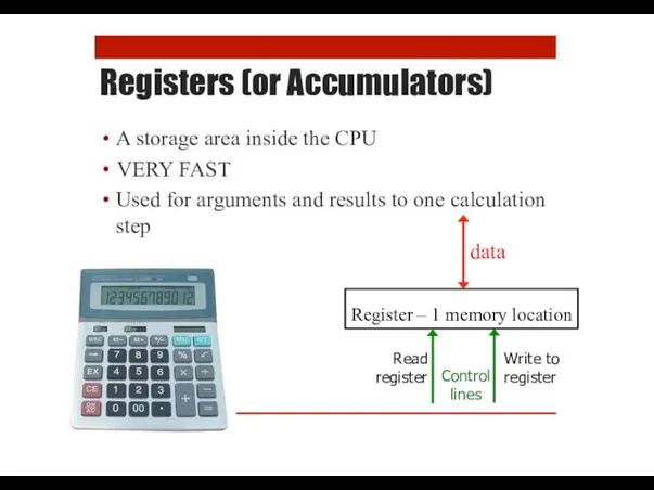 Registers (or Accumulators) Control lines A storage area inside the