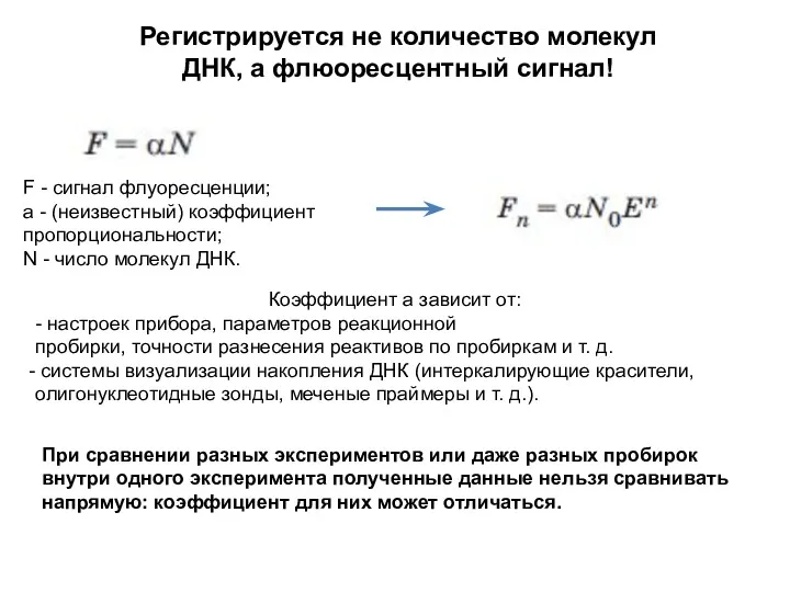 Регистрируется не количество молекул ДНК, а флюоресцентный сигнал! F -