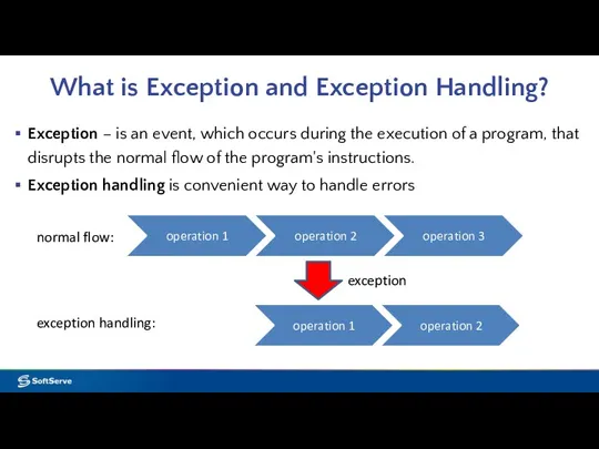 What is Exception and Exception Handling? Exception – is an