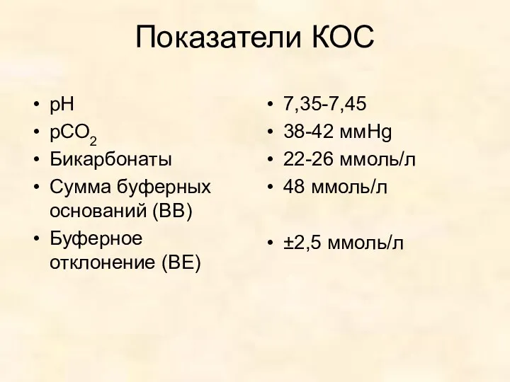 Показатели КОС рН рСО2 Бикарбонаты Сумма буферных оснований (ВВ) Буферное