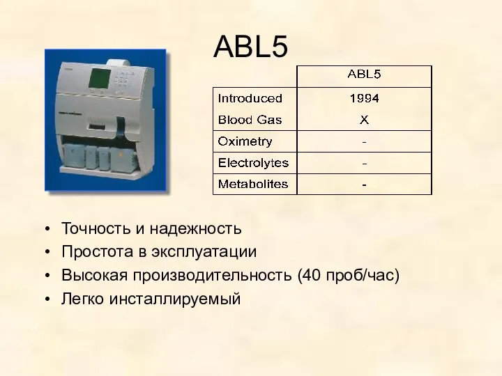 ABL5 Точность и надежность Простота в эксплуатации Высокая производительность (40 проб/час) Легко инсталлируемый