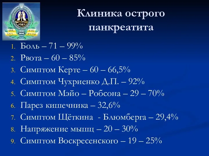 Клиника острого панкреатита Боль – 71 – 99% Рвота –