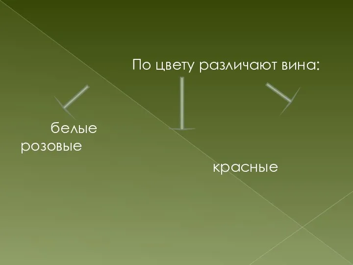 По цвету различают вина: белые розовые красные