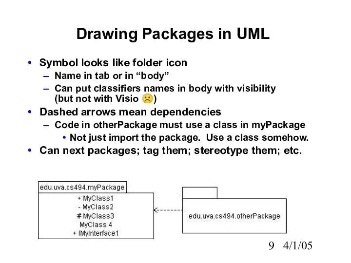 4/1/05 Drawing Packages in UML Symbol looks like folder icon