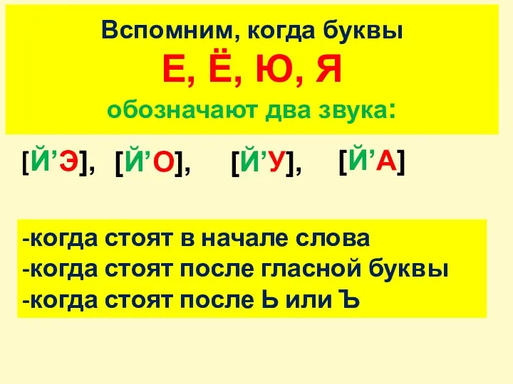 Вспомним, когда буквы Е, Ё, Ю, Я обозначают два звука: