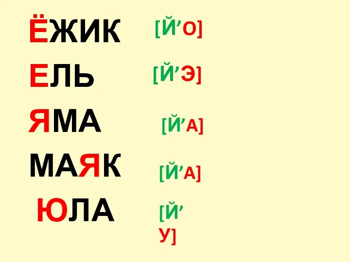 ЁЖИК ЕЛЬ ЯМА МАЯК ЮЛА [Й’O] [Й’У] [Й’A] [Й’Э] [Й’A]