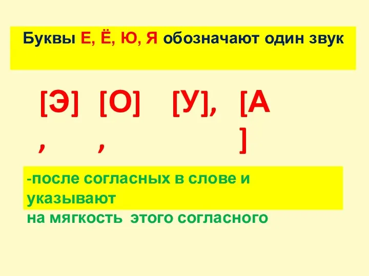 Буквы Е, Ё, Ю, Я обозначают один звук [Э], [О],