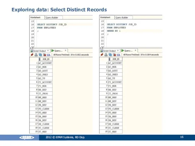 2012 © EPAM Systems, RD Dep. Exploring data: Select Distinct Records