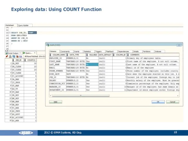 2012 © EPAM Systems, RD Dep. Exploring data: Using COUNT Function