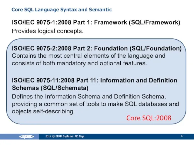 Core SQL Language Syntax and Semantic ISO/IEC 9075-1:2008 Part 1: