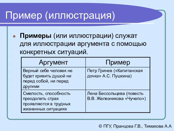 Пример (иллюстрация) Примеры (или иллюстрации) служат для иллюстрации аргумента с