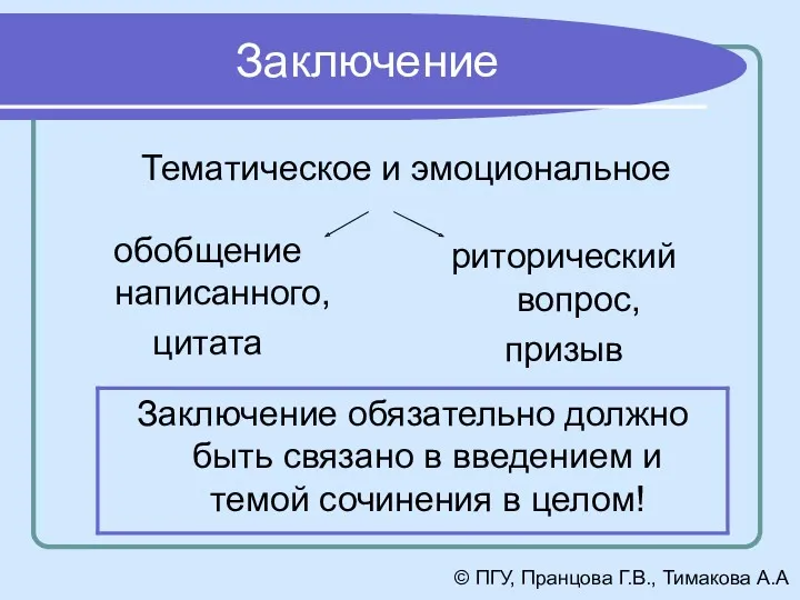 Заключение Тематическое и эмоциональное обобщение написанного, цитата риторический вопрос, призыв