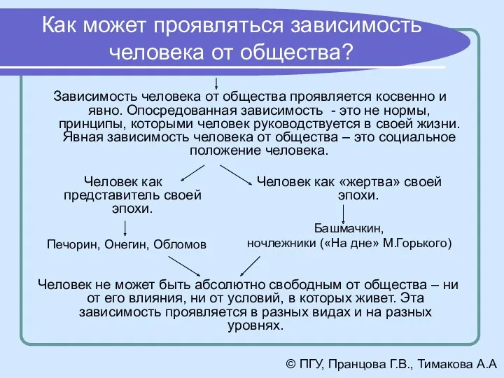 Как может проявляться зависимость человека от общества? Зависимость человека от