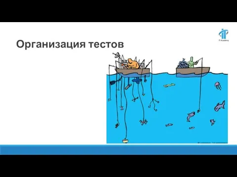 Организация тестов