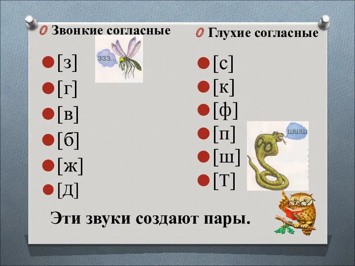 Эти звуки создают пары. Звонкие согласные [з] [г] [в] [б]