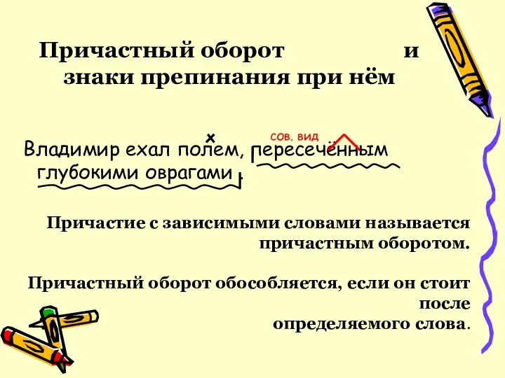 Владимир ехал полем, пересечённым глубокими оврагами . сов. вид Причастный