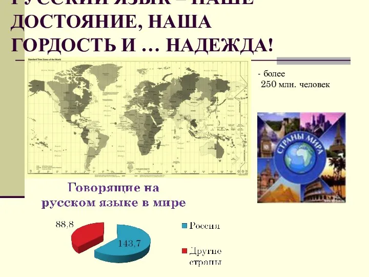 РУССКИЙ ЯЗЫК – НАШЕ ДОСТОЯНИЕ, НАША ГОРДОСТЬ И … НАДЕЖДА! более 250 млн. человек