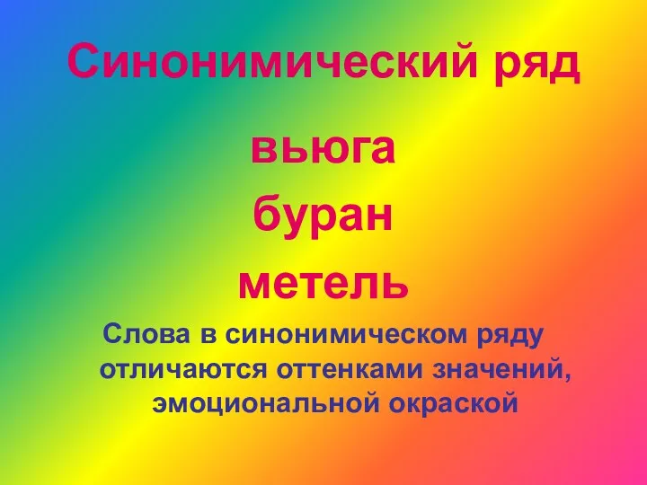 Синонимический ряд вьюга буран метель Слова в синонимическом ряду отличаются оттенками значений, эмоциональной окраской