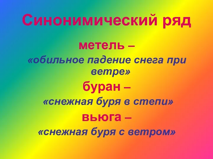 Синонимический ряд метель – «обильное падение снега при ветре» буран