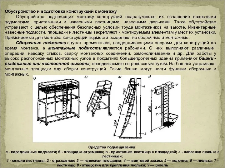 Обустройство и подготовка конструкций к монтажу Обустройство подлежащих монтажу конструкций