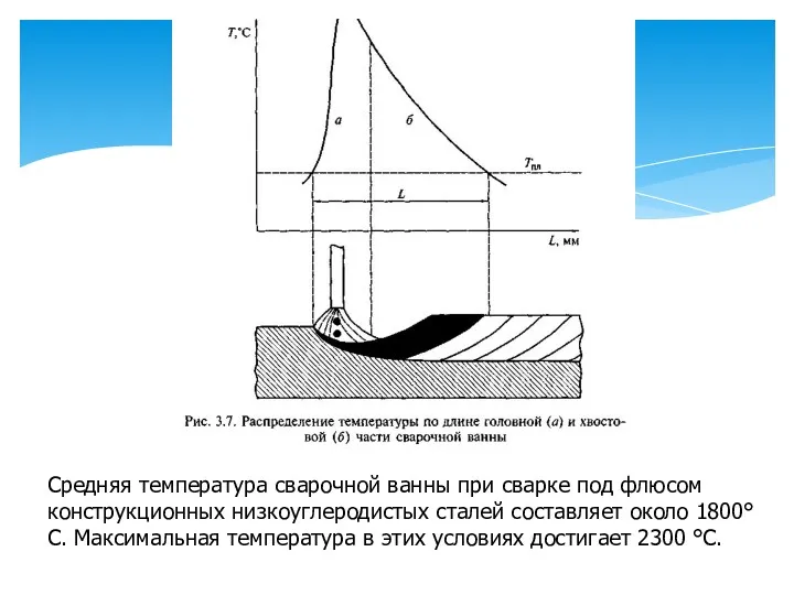 Средняя температура сварочной ванны при сварке под флюсом конструкционных низкоуглеродистых