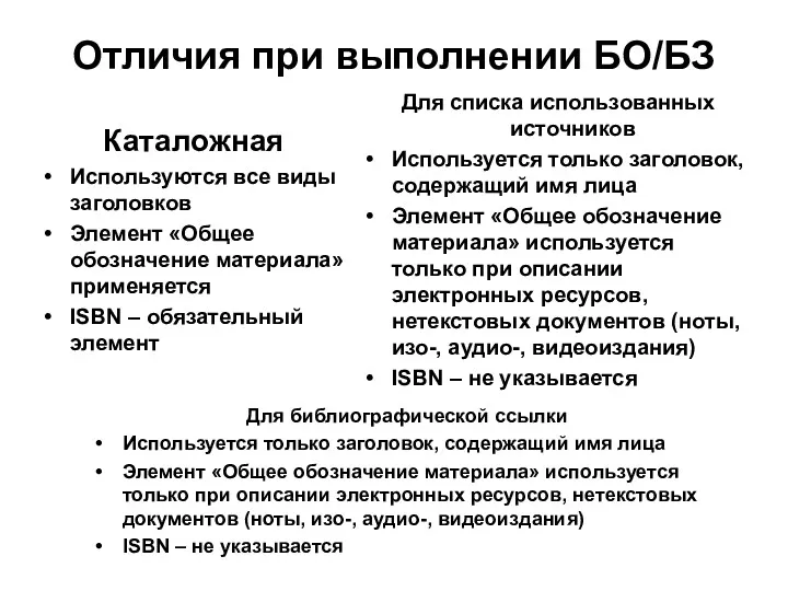 Отличия при выполнении БО/БЗ Каталожная Используются все виды заголовков Элемент