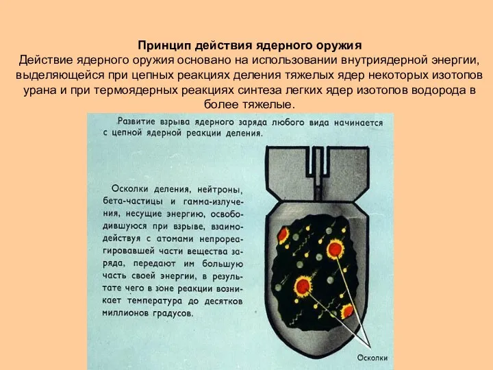 Принцип действия ядерного оружия Действие ядерного оружия основано на использовании