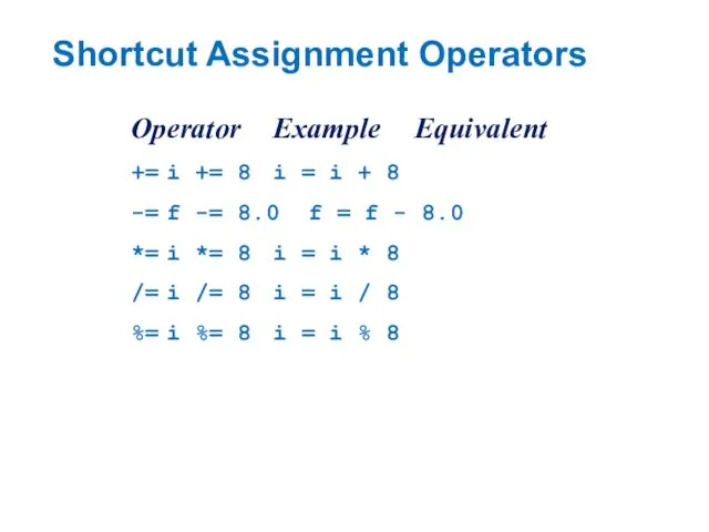 Shortcut Assignment Operators Operator Example Equivalent += i += 8