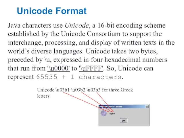 Unicode Format Java characters use Unicode, a 16-bit encoding scheme