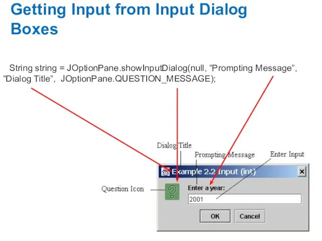 Getting Input from Input Dialog Boxes String string = JOptionPane.showInputDialog(null, “Prompting Message”, “Dialog Title”, JOptionPane.QUESTION_MESSAGE);
