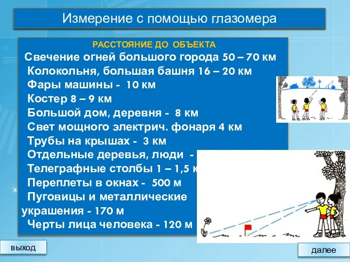 РАССТОЯНИЕ ДО ОБЪЕКТА Свечение огней большого города 50 – 70 км Колокольня, большая