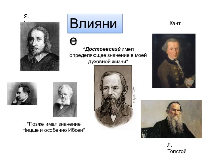 Влияние Я. Бёме “Достоевский имел определяющее значение в моей духовной