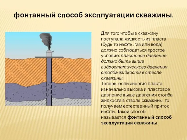 Для того чтобы в скважину поступала жидкость из пласта (будь