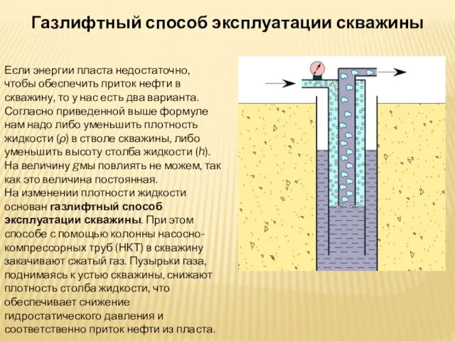 Если энергии пласта недостаточно, чтобы обеспечить приток нефти в скважину,