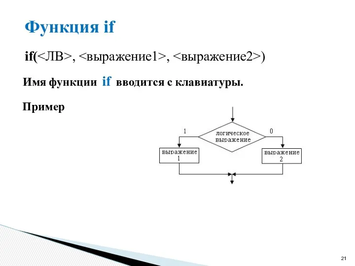 Функция if if( , , ) Пример Имя функции if вводится с клавиатуры.