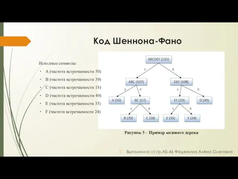 Код Шеннона-Фано Выполнила: ст.гр.АБ-46 Федюнина Алёна Олеговна Рисунок 3 –