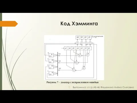 Код Хэмминга Рисунок 7 – декодер с исправлением ошибки Выполнила: ст.гр.АБ-46 Федюнина Алёна Олеговна