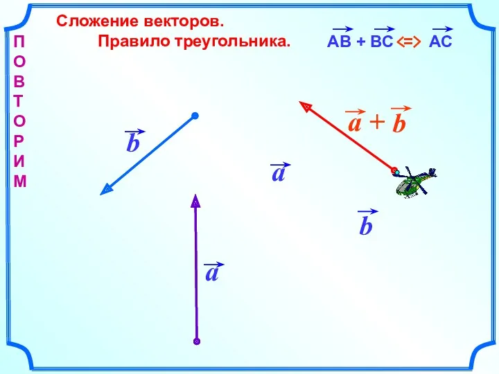 Сложение векторов. Правило треугольника. b П О В Т О Р И М