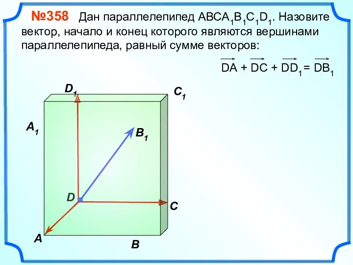 В A С C1 D1 №358 Дан параллелепипед АВСA1B1C1D1. Назовите