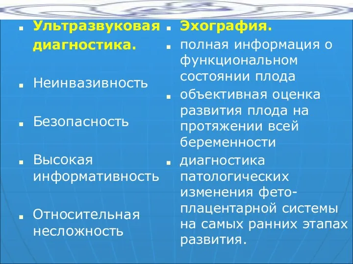 Ультразвуковая диагностика. Неинвазивность Безопасность Высокая информативность Относительная несложность Эхография. полная информация о функциональном