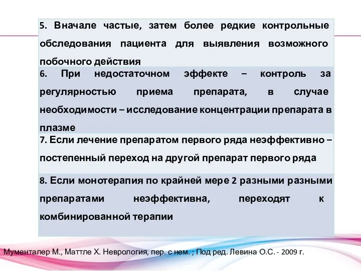 Мументалер М., Маттле Х. Неврология, пер. с нем. ; Под ред. Левина О.С. - 2009 г.