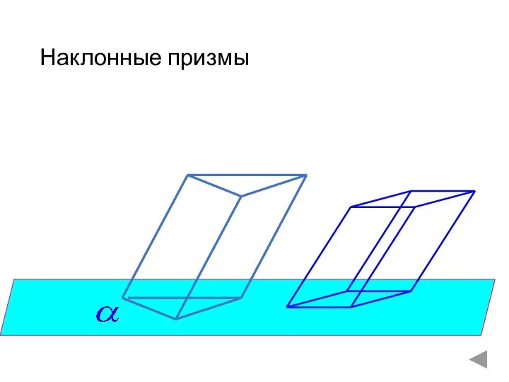 Наклонные призмы