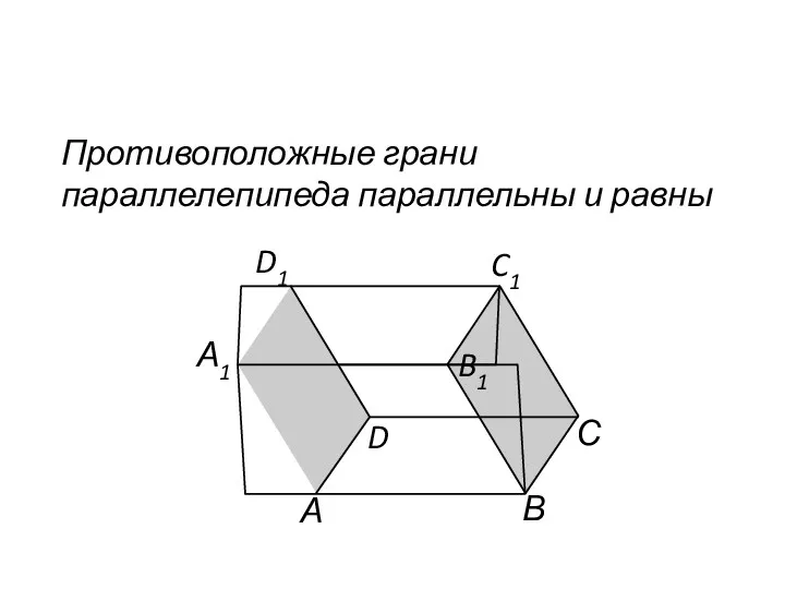 А В С А1 D D1 B1 C1 Противоположные грани параллелепипеда параллельны и равны