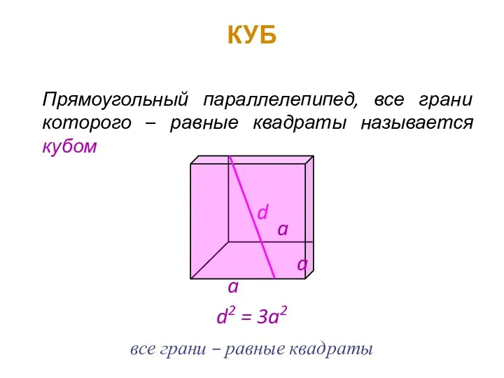 КУБ Прямоугольный параллелепипед, все грани которого – равные квадраты называется