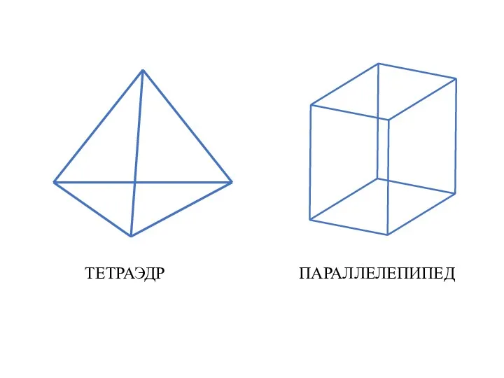 ТЕТРАЭДР ПАРАЛЛЕЛЕПИПЕД