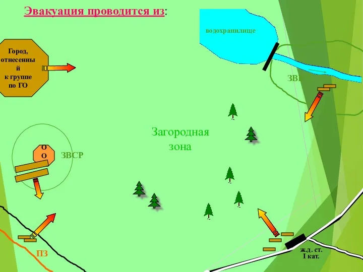 Город, отнесенный к группе по ГО ООВ ж.д. ст. I